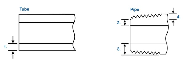 Tubing_StrengthWeight_Web