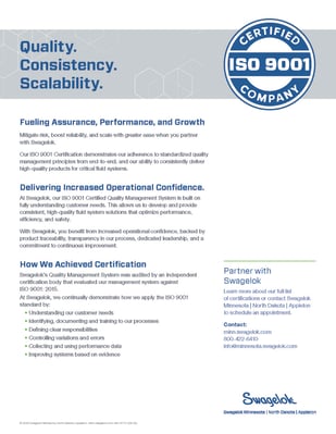 ISO Certification Sell Sheet ISO Certification Sell Sheet