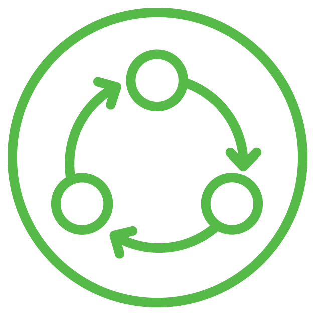 CyclicalProcess_OutlineCircle_Green369