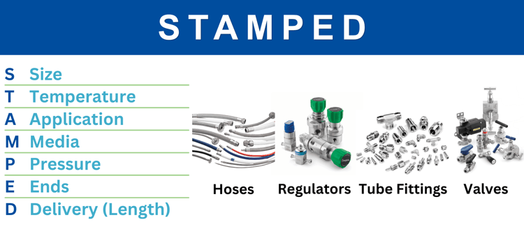 STAMPED Website Graphic-1